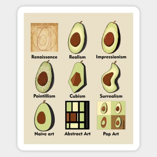 Avocados in History of Art Magnet